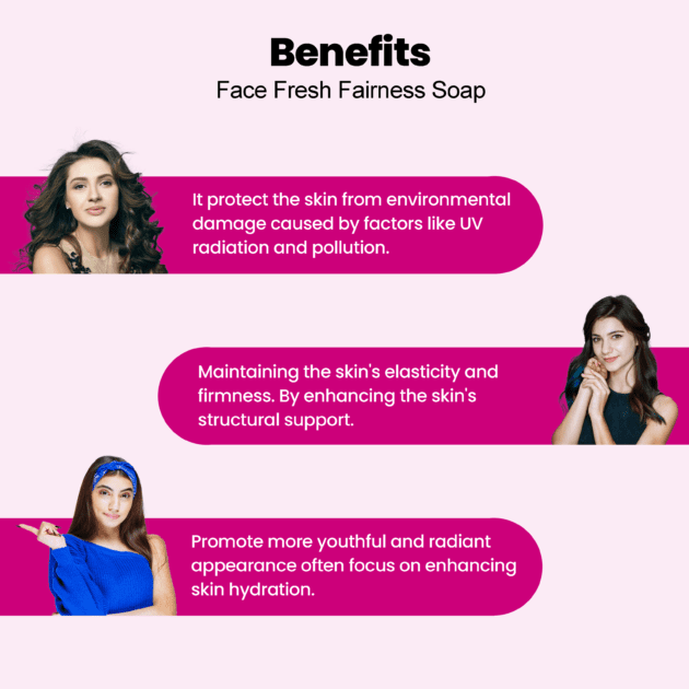 Fairness Soap For Glowing, De-Tanning & Whitening | Skin Care